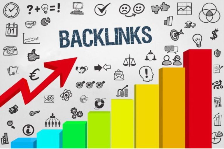 Backlinks