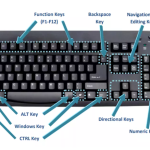 Keyboard shortcuts