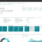 Microsoft Dynamics Business central